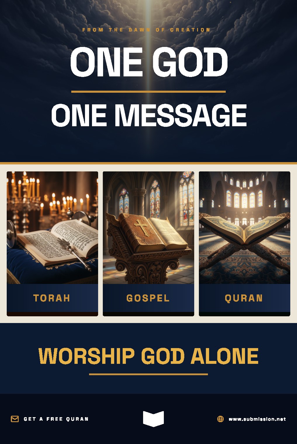 God is One — Quran 112:1–4